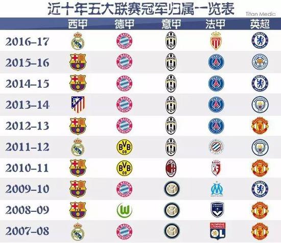 欧联刺激夜！曼联2-0晋级，穆帅率队压线进附加赛，索帅率队出局.