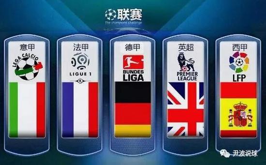 表现和他对